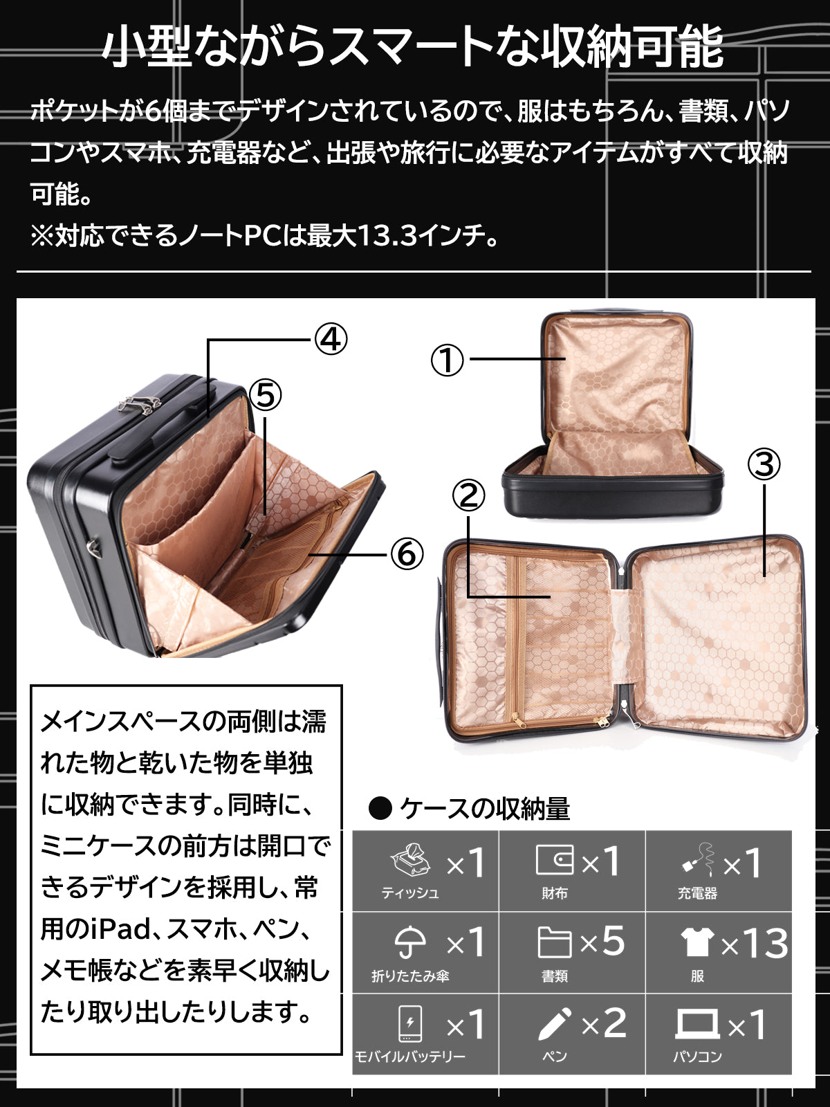 分離式ミニスーツケース「RESIA」