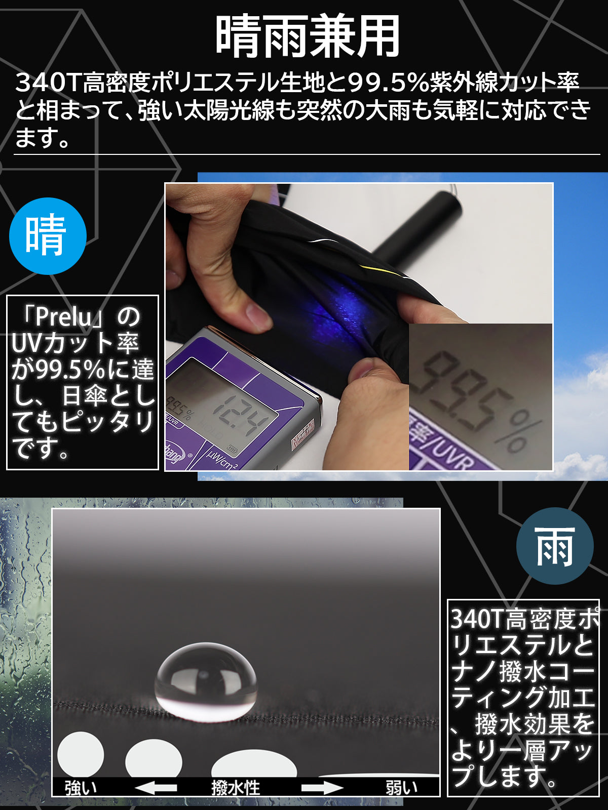 晴雨兼用折りたたみ傘「Prelu」
