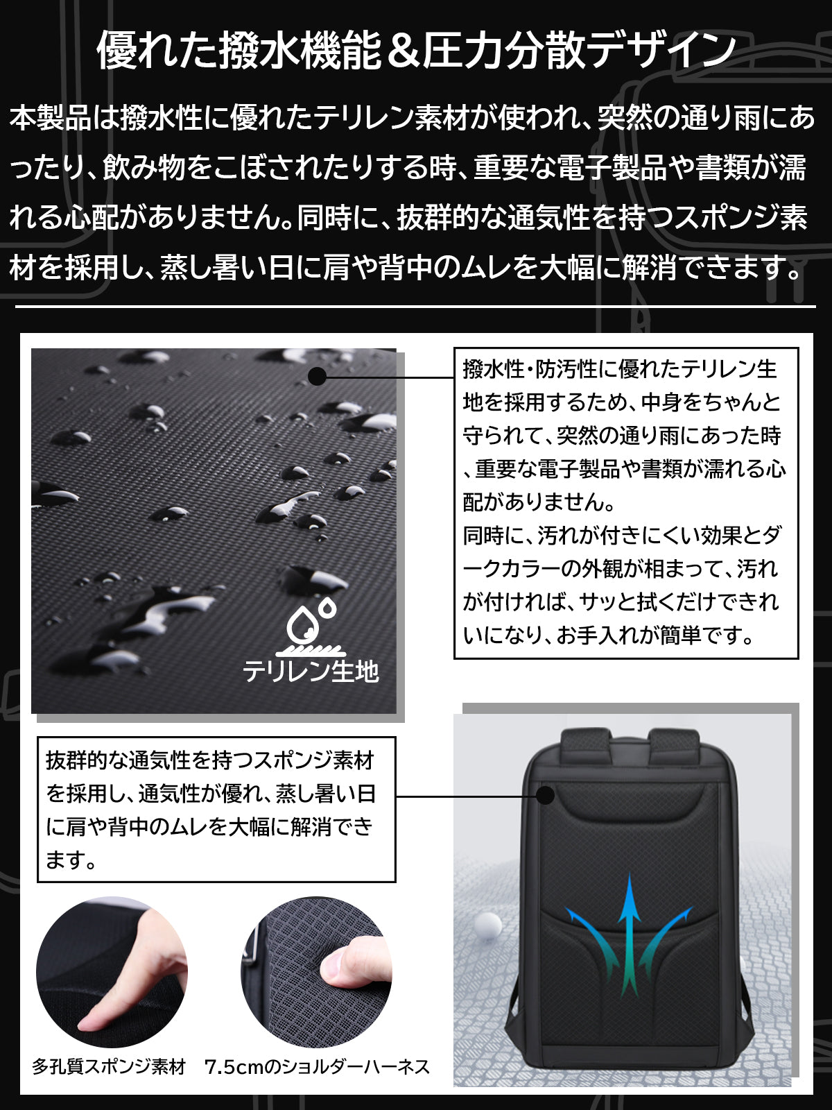 スマートリュック「B&G」