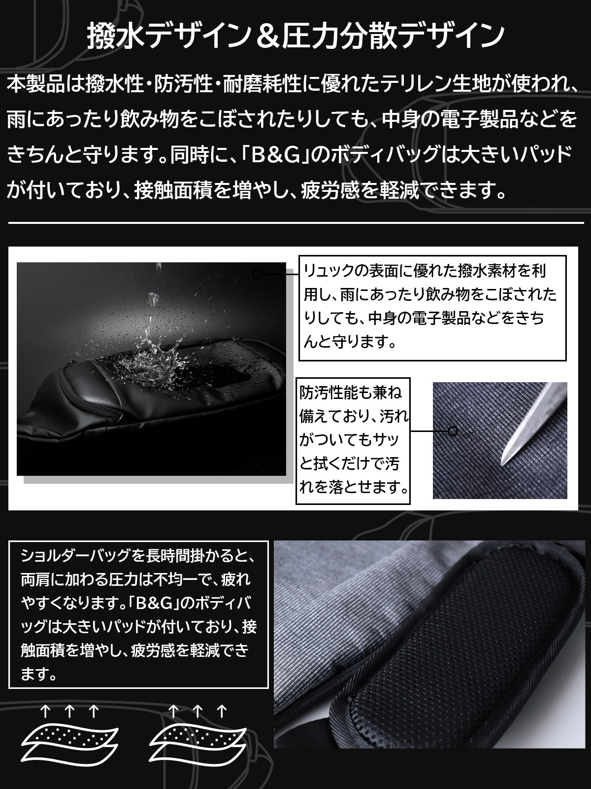 ボディバッグ「B&G」
