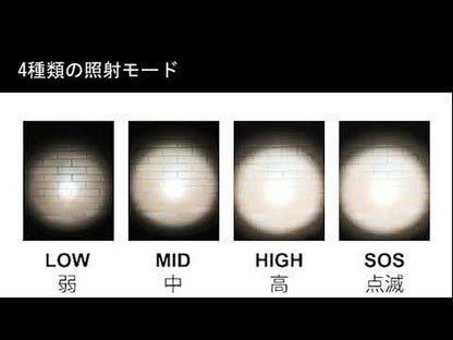 多機能ライト「GEMINI LIGHT」